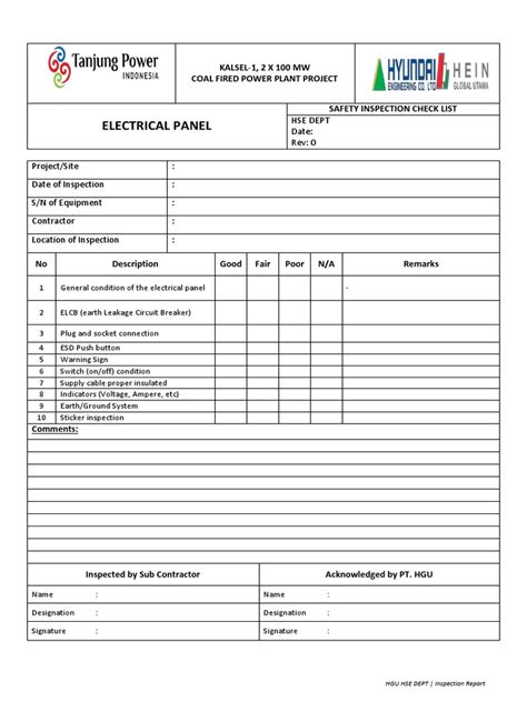 electrical panel box inspection checklist|electrical panel inspection report sample.